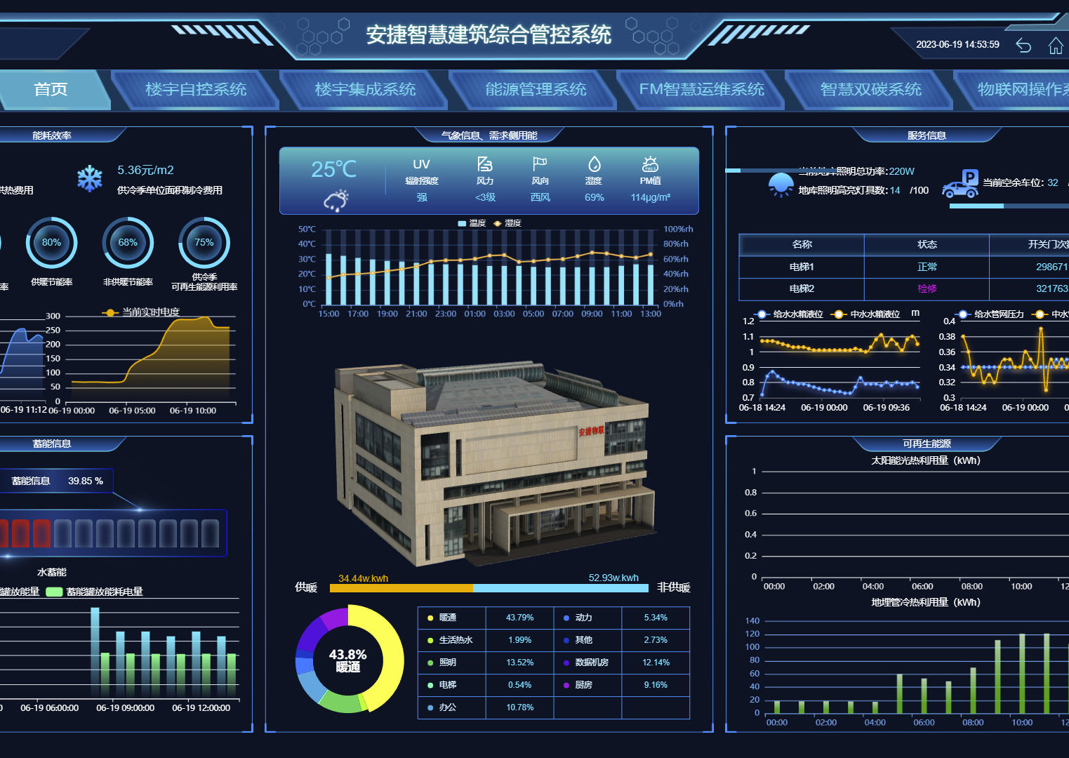 6jianzhuOS-509.png